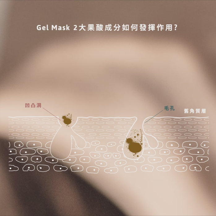 Anti-Blemish Balancing Gel Mask Cleanser 150ml